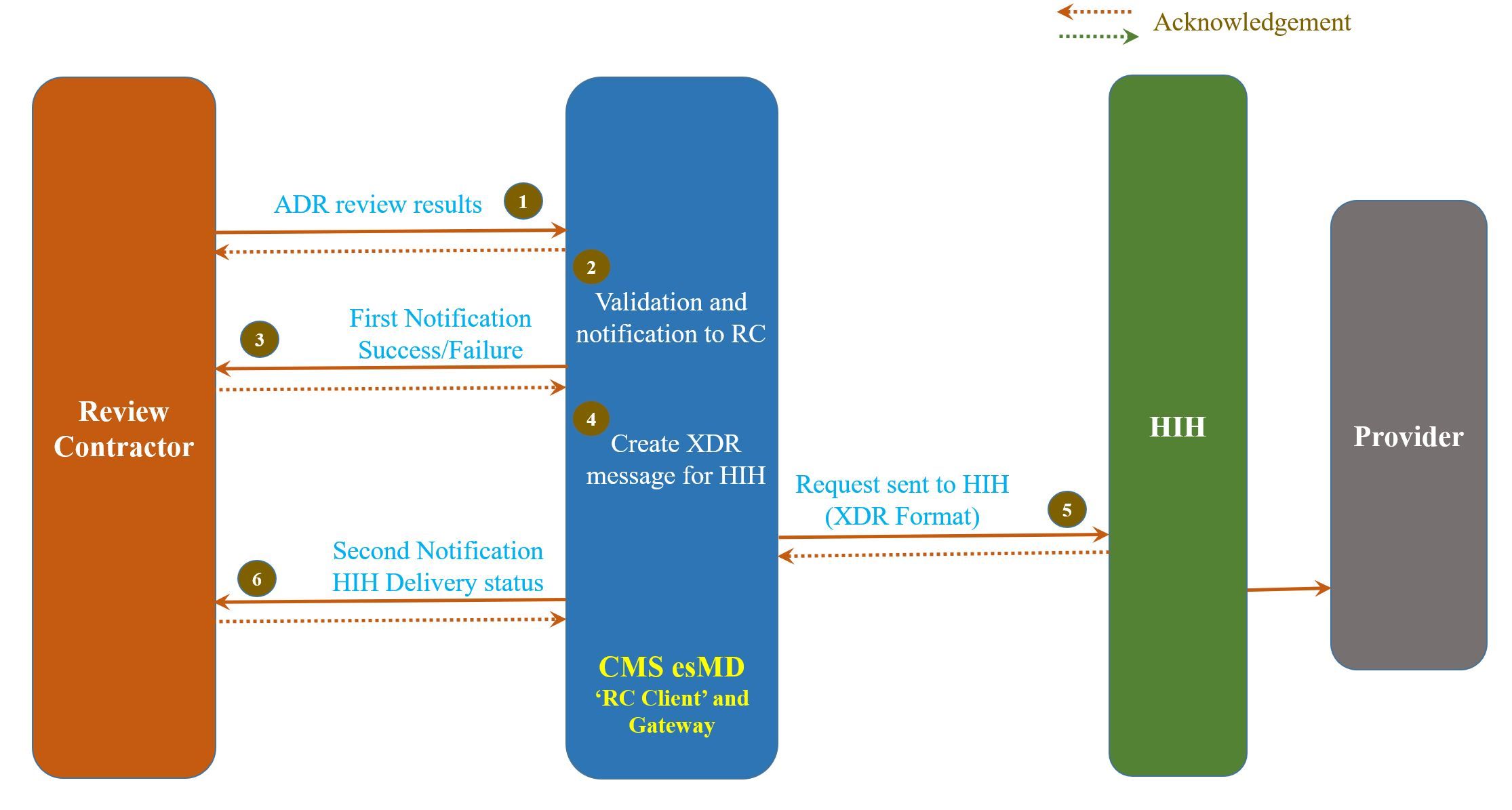 Odoo text and image block